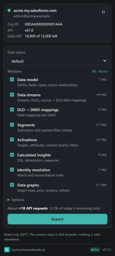 The extension's side panel connected to an org: org ID, API version and daily API requests left, a data space picker, eight modules with a request estimate each, and the Export button.