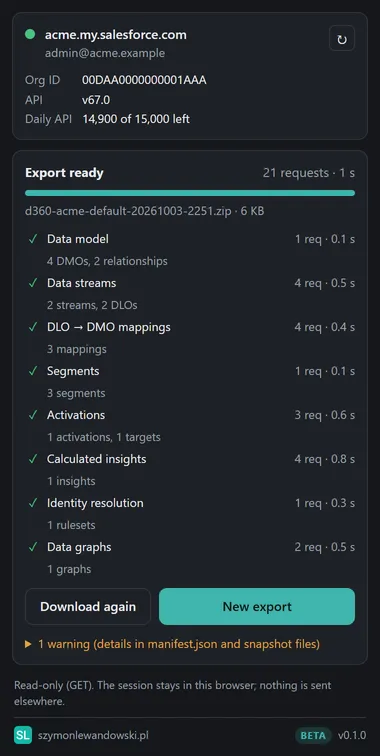 The side panel after an export: Export ready, the ZIP file name and size, and each module with its request count, time and item counts.