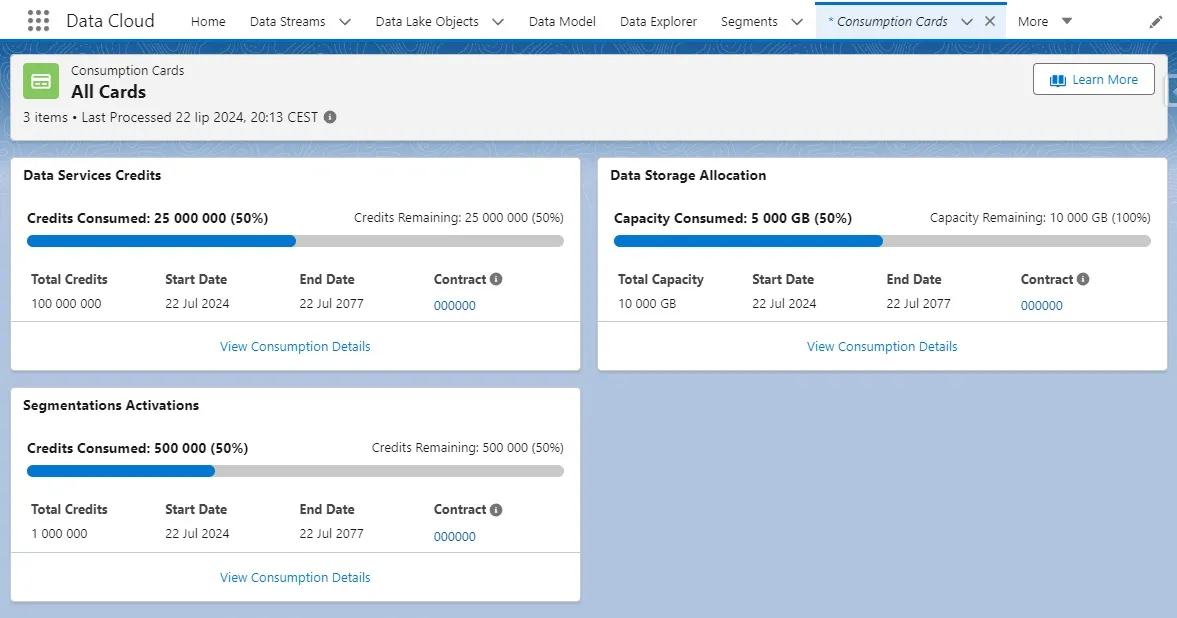 Data Cloud Credits Consumption Cards