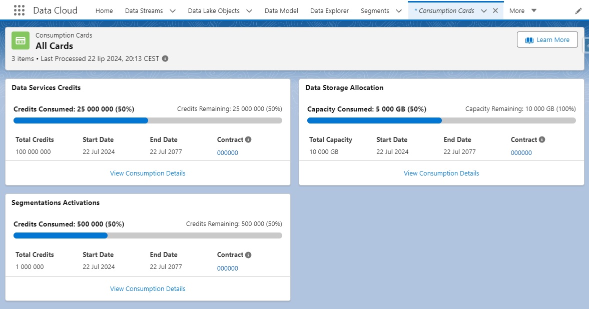 Salesforce Data Cloud Digital Wallet